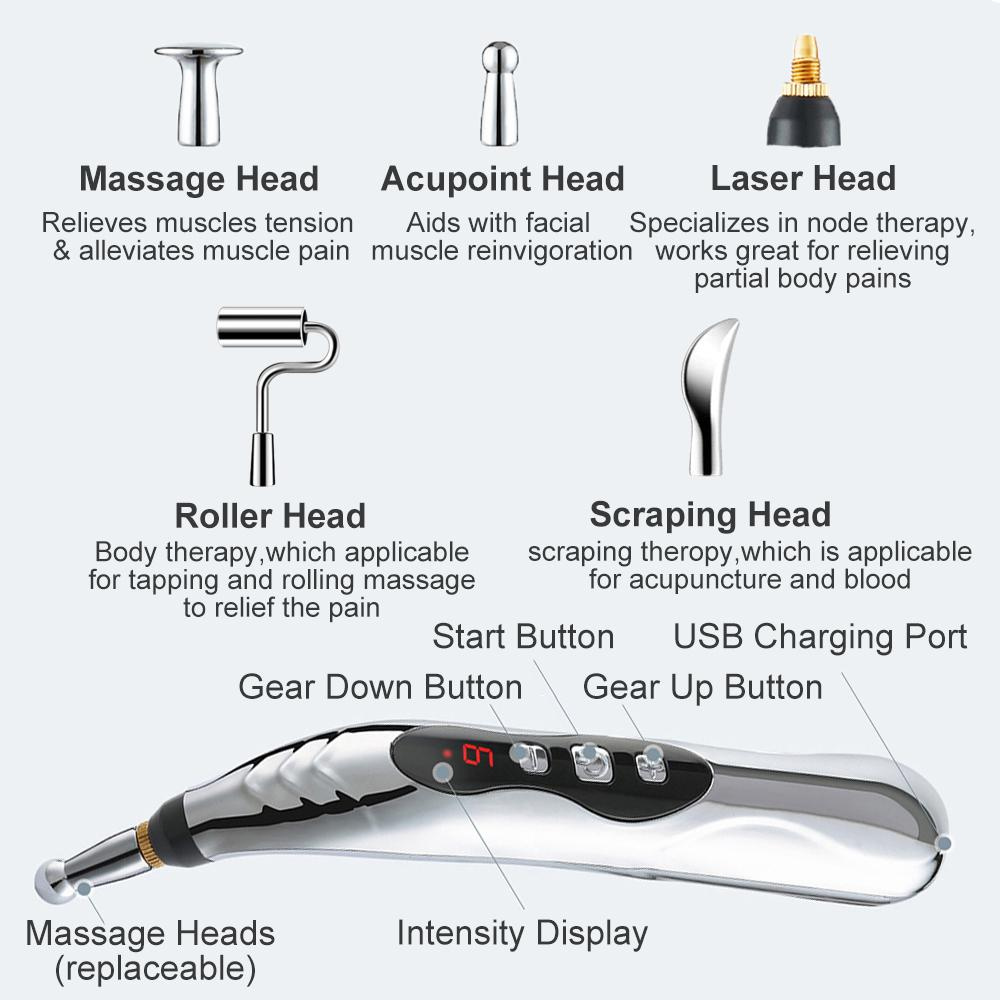 Moderny - Wholesale Body Massager - NeuroPoint™ | Acupuncture Pen7
