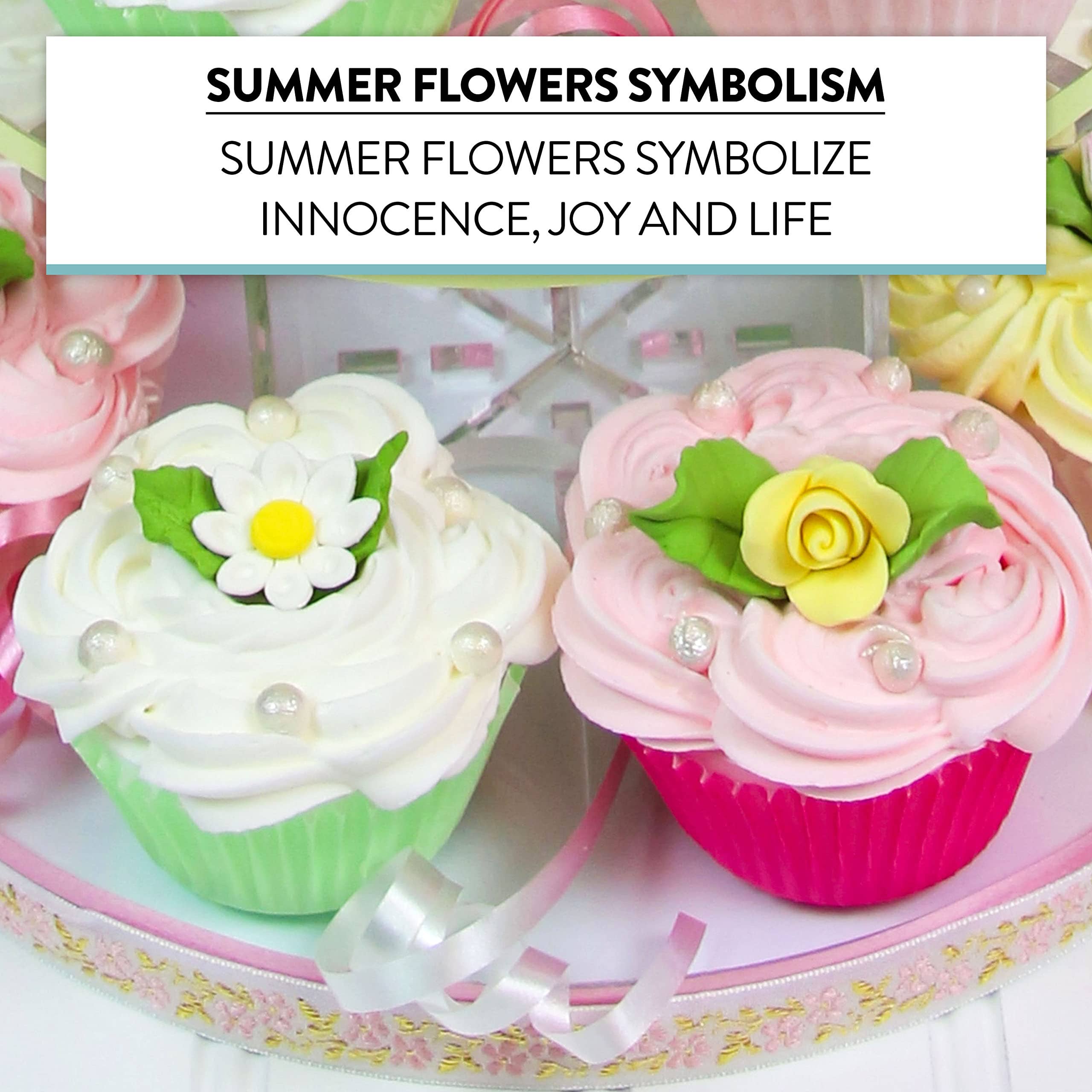 Global Sugar Art - Wholesale Cake/Cupcake Topper - Roses, Blossoms & Leaves Gum Paste Cake Flowers 42 Count Sugar Flowers by Global Sugar Art4