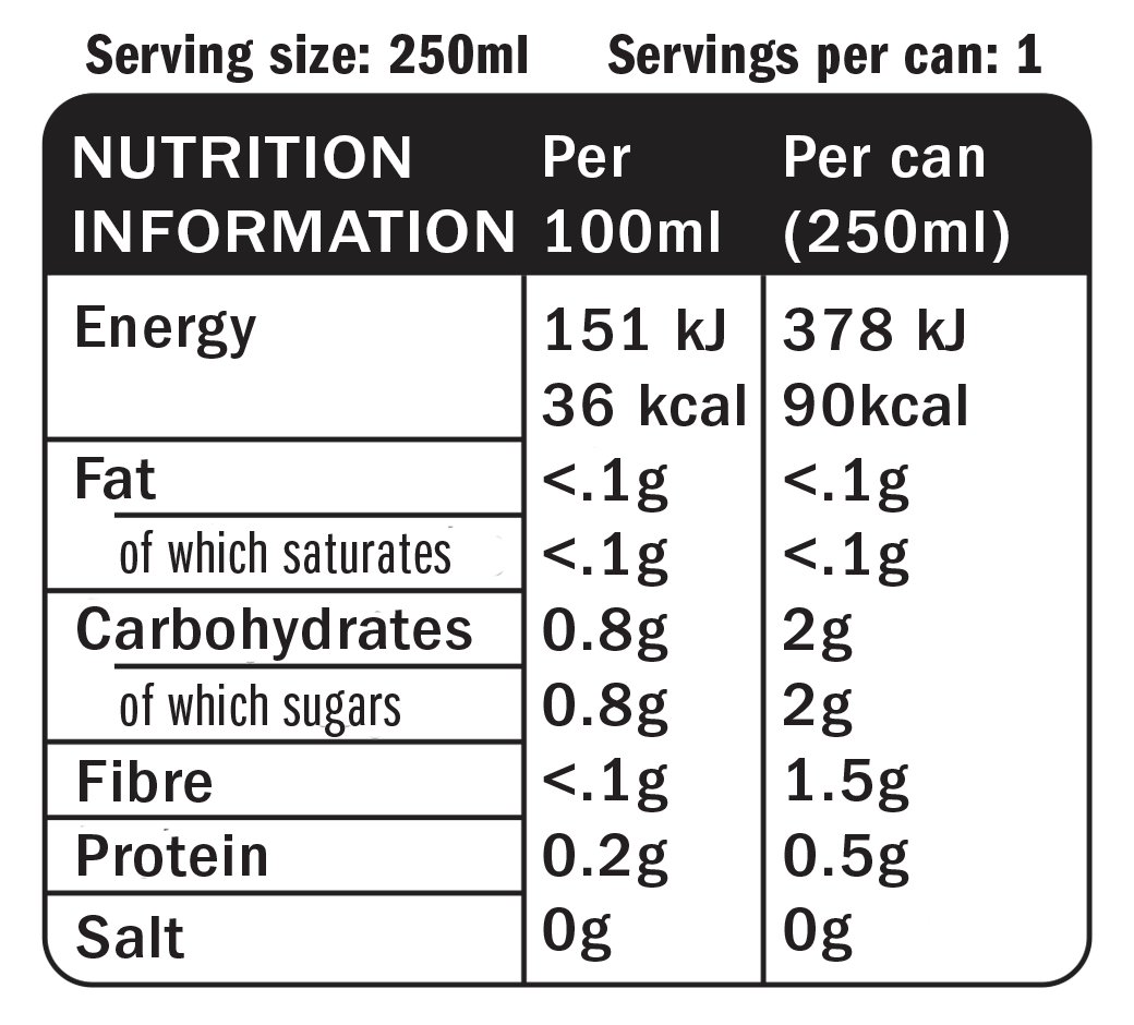 Gin & Juice by Dre and Snoop – wholesale Pre-mixed/ready-made alcoholic drinks – 12x Gin & Juice By Dre & Snoop - Passionfruit - 250ml - 5.9%2