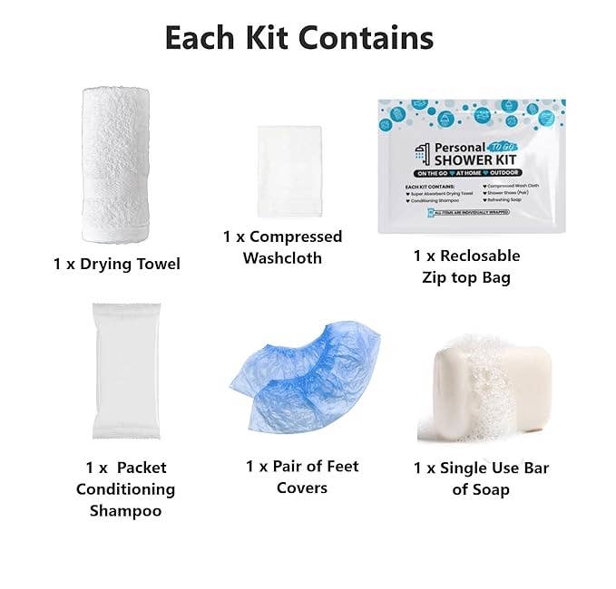 Kit U Safe - Wholesale First Aid Kit - Emergency Preparedness Bundle3