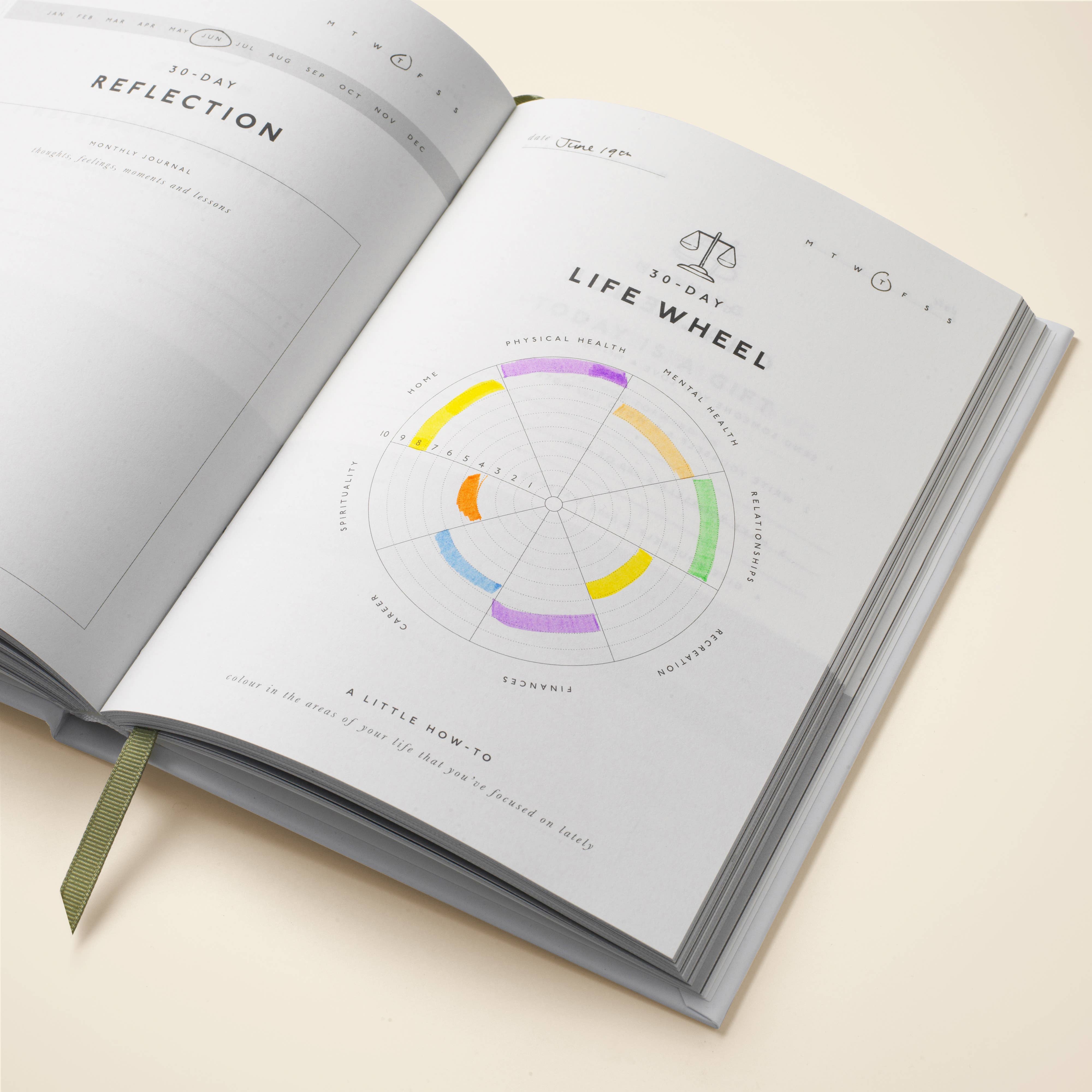 Papier - Wholesale Journal/Diary - Guided Gratitude Journal, A5 Hardcover - Taking My Time2