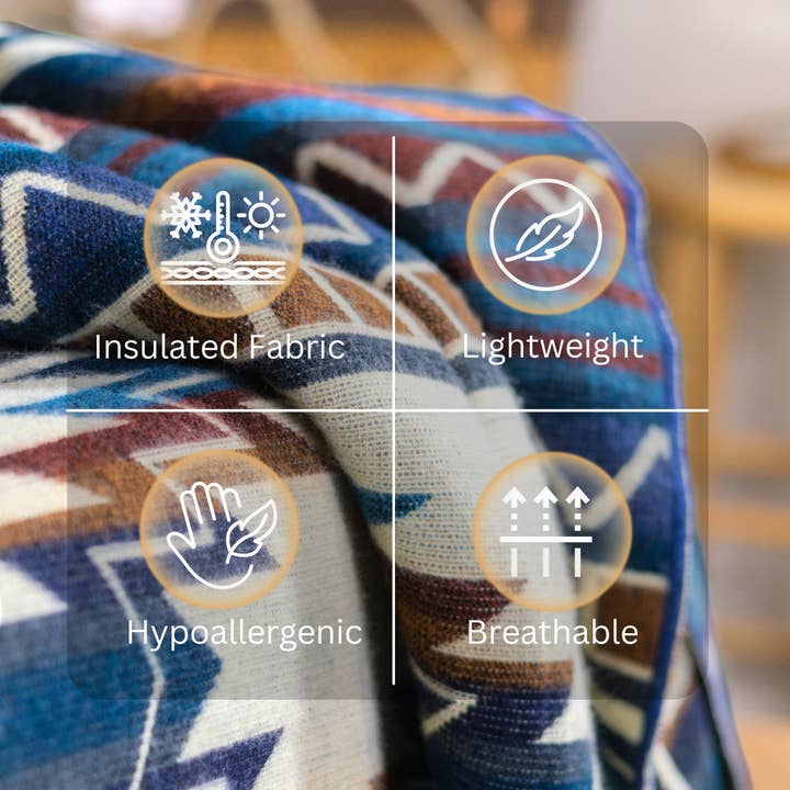 LATITUDE ZERO GOODS - Wholesale Throw Blanket - Cedar - Blue Native Blanket