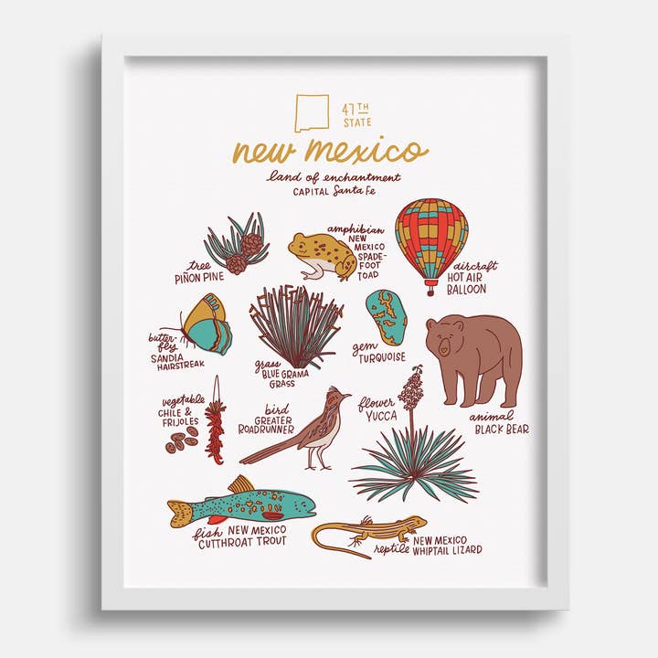 New Mexico State Symbols Art Print for wholesale by Joanna Dee