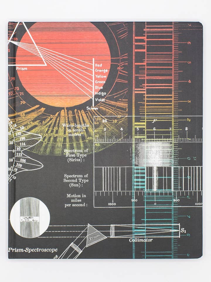 Carnet de laboratoire d'ingénierie optique (lot de 6) pour la vente par Cognitive Surplus
