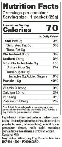 Healthogenics - Wholesale Protein/Superfood Powder - Berry Blast Protein Drink1