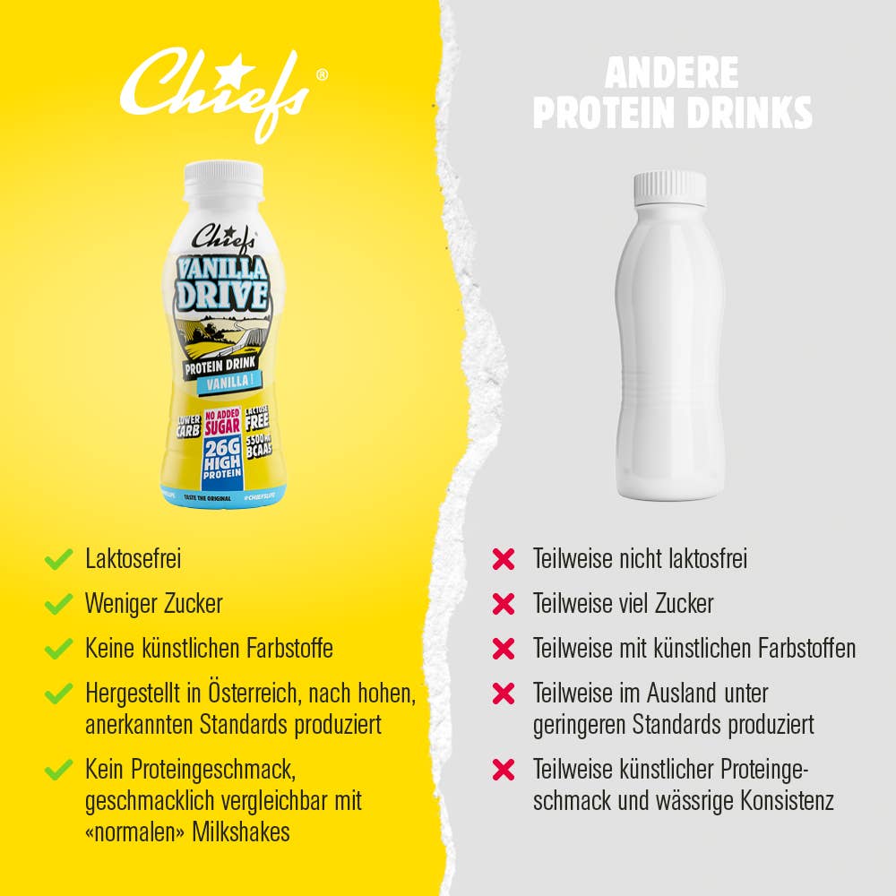 Chiefs - Wholesale Sports/Energy Drink - Chiefs Milk Protein Drink Vanilla Drive 330ml4