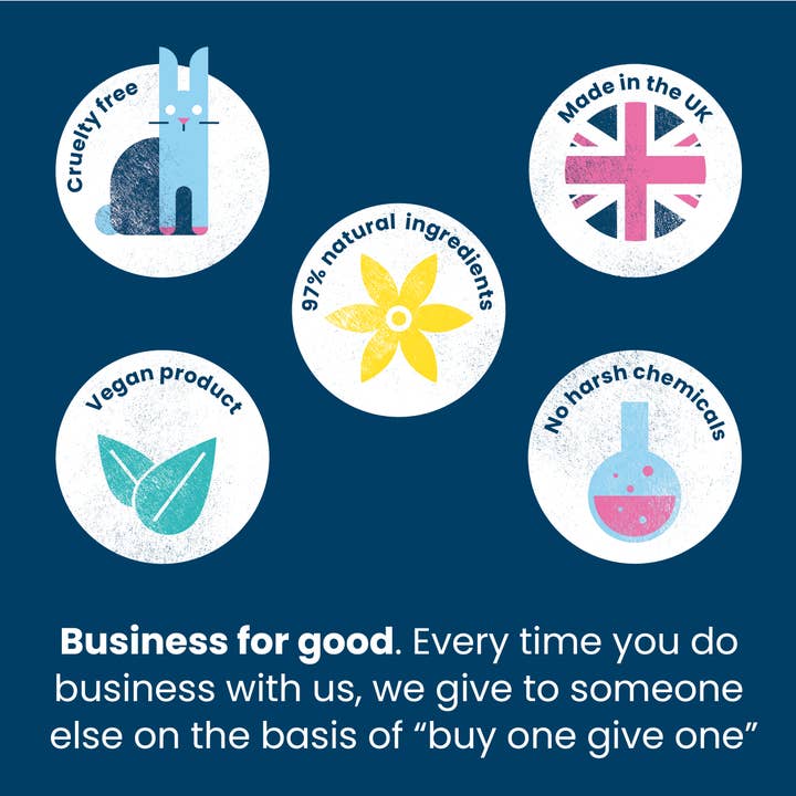 (nkd) - Wholesale Body balm/butter - All-Over Post-Wax Post-Shave Body Balm with Hyaluronic Acid 7