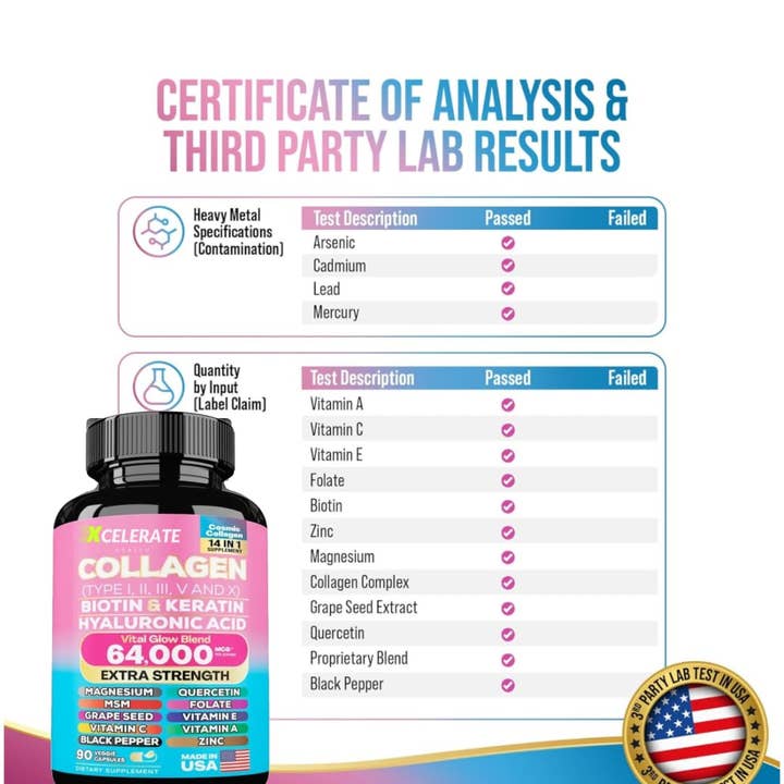 Xcelerate Health - Wholesale Oral supplement/vitamin - Radiant Calm Wellness Duo – Collagen with Lions Mane GABA8