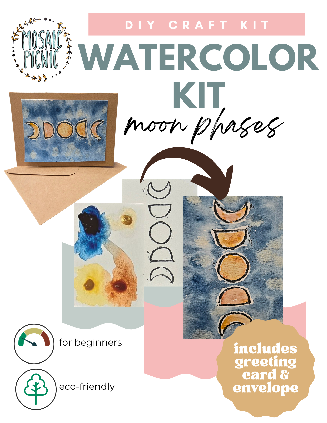 Mosaic Picnic - Wholesale DIY Craft Kit - Beginner Watercolor DIY Craft Kit: Moon Phases Card2