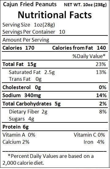 The Peanut Trading Company - Vente Noix - Cacahuètes frites - Cajun1