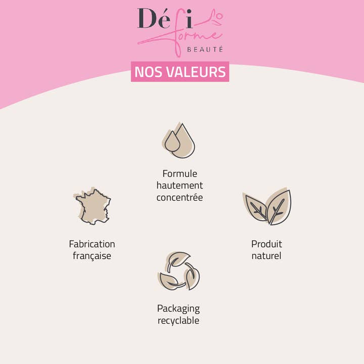 Défi Forme – wholesale Oralt tillskott/Vitamin – Gurkört
