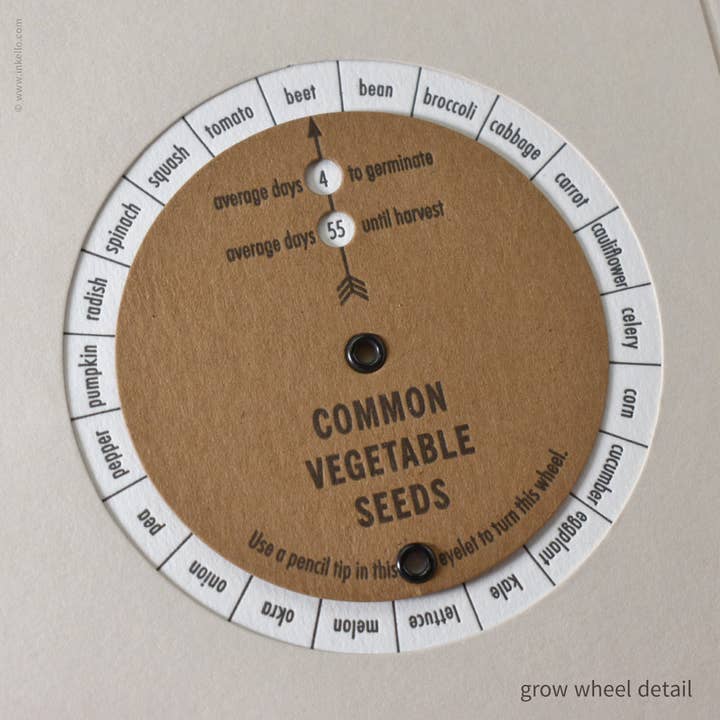 Inkello Letterpress - Wholesale Journal/Diary - Green Seedlings Seed Journal with Grow Wheel (#608)1
