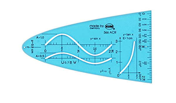 KUM USA - Wholesale Stencil/Craft Die - Parabolic stencil0