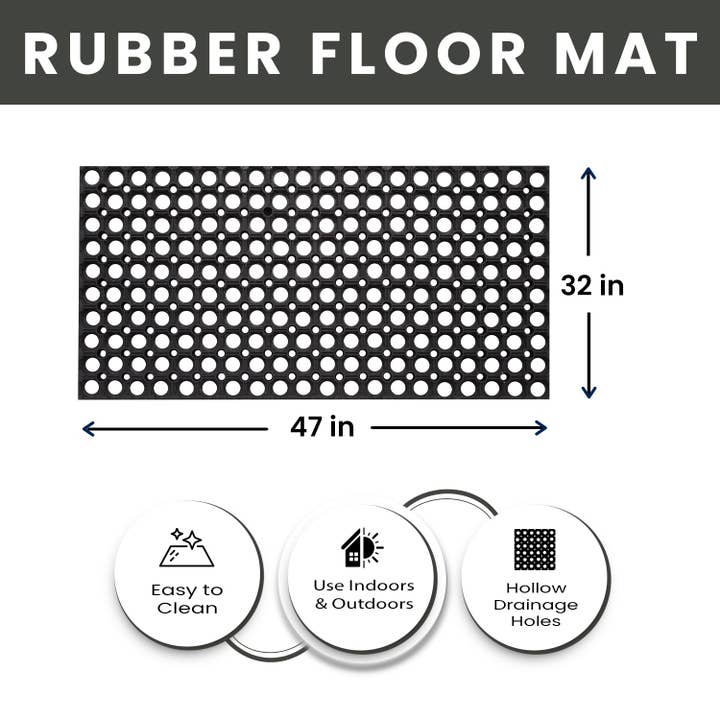 Black Hollow Drainage Rubber Floor Mat - Medium for wholesale on Faire11