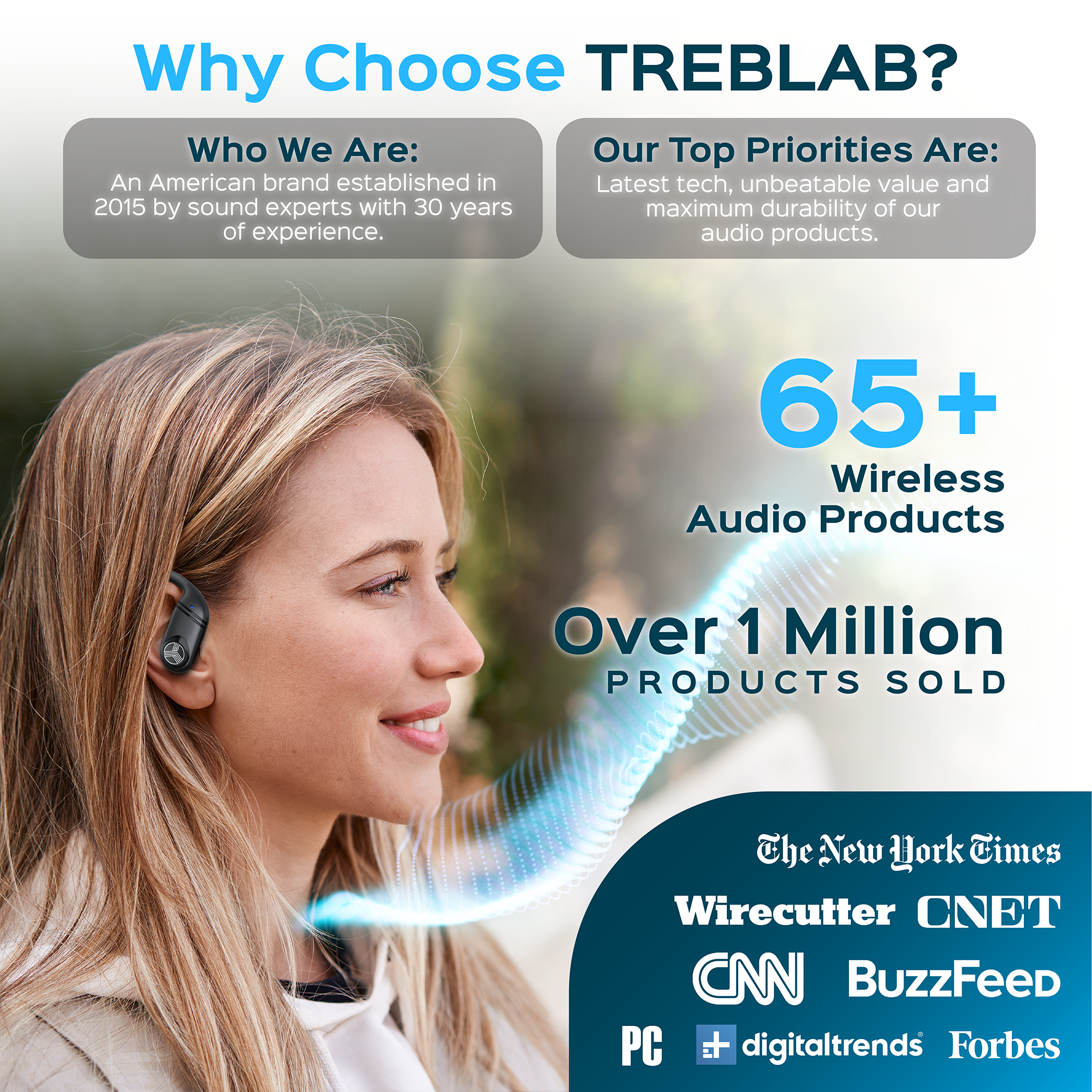 Productech - Wholesale Headphones - TREBLAB X4 Wireless Earbuds with Earhooks – 253H Battery7