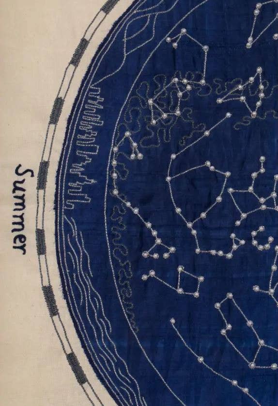 Ten Thousand Villages - Wholesale Tapestry/Textile - Constellation Wall Hanging2