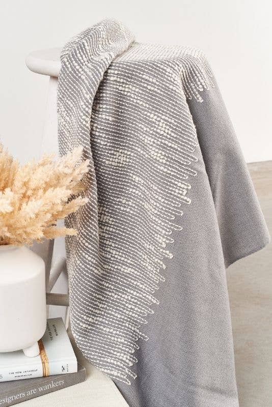 Variously - Wholesale Throw Blanket - Flo Grey Handloom Merino Modern Artisanal Throw1