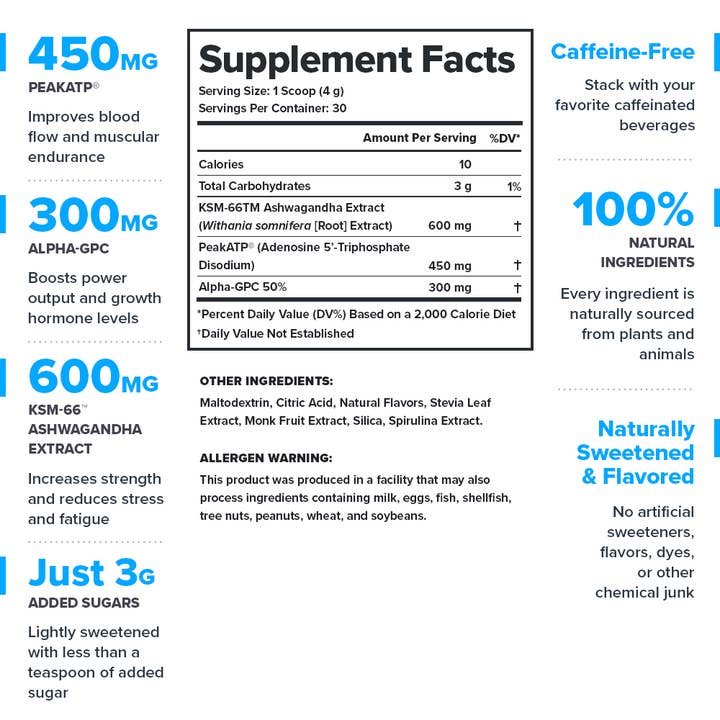 Legion Athletics, Inc. - Vendita all'ingrosso Vitamine/integratori orali - Performance Surge integratore prestazioni - 30 porzioni1