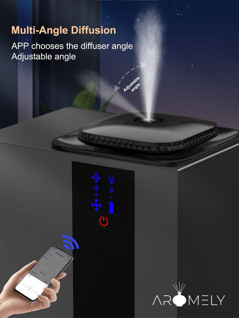 Aromely - Wholesale Electronic Diffuser - Aromely Smart HVAC Scent Diffuser up to 4,000 SQSF - UPGRADED8