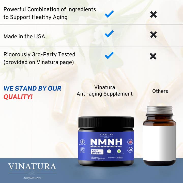 VINATURA SUPPLEMENTS - Wholesale Oral Supplement/Vitamin - NMNH, Nicotinamide Riboside & TMG - NAD+ Support4