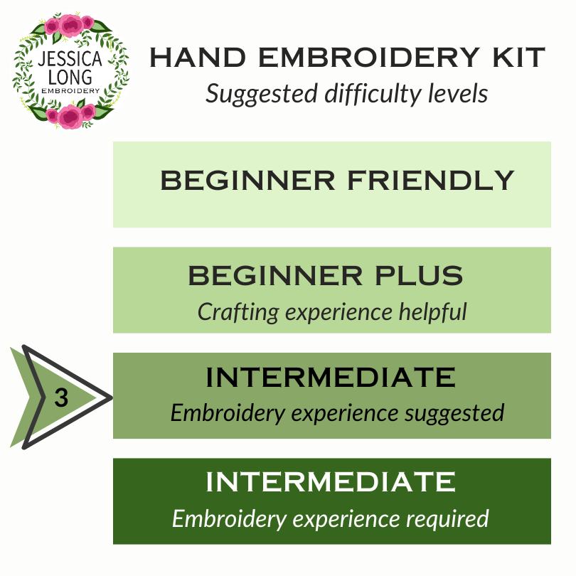 Jessica Long Embroidery - Wholesale Embroidery/Cross Stitch Supplies - "Love Grows" butterfly hand embroidery kit7