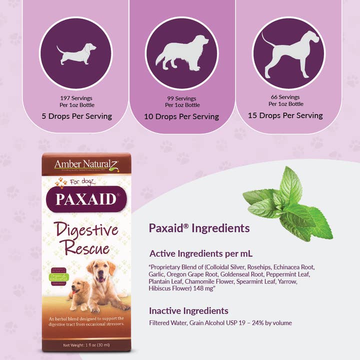 Amber NaturalZ, Inc. - Wholesale Pet Supplement - Cat/Dog - Paxaid | Pet Supplement
