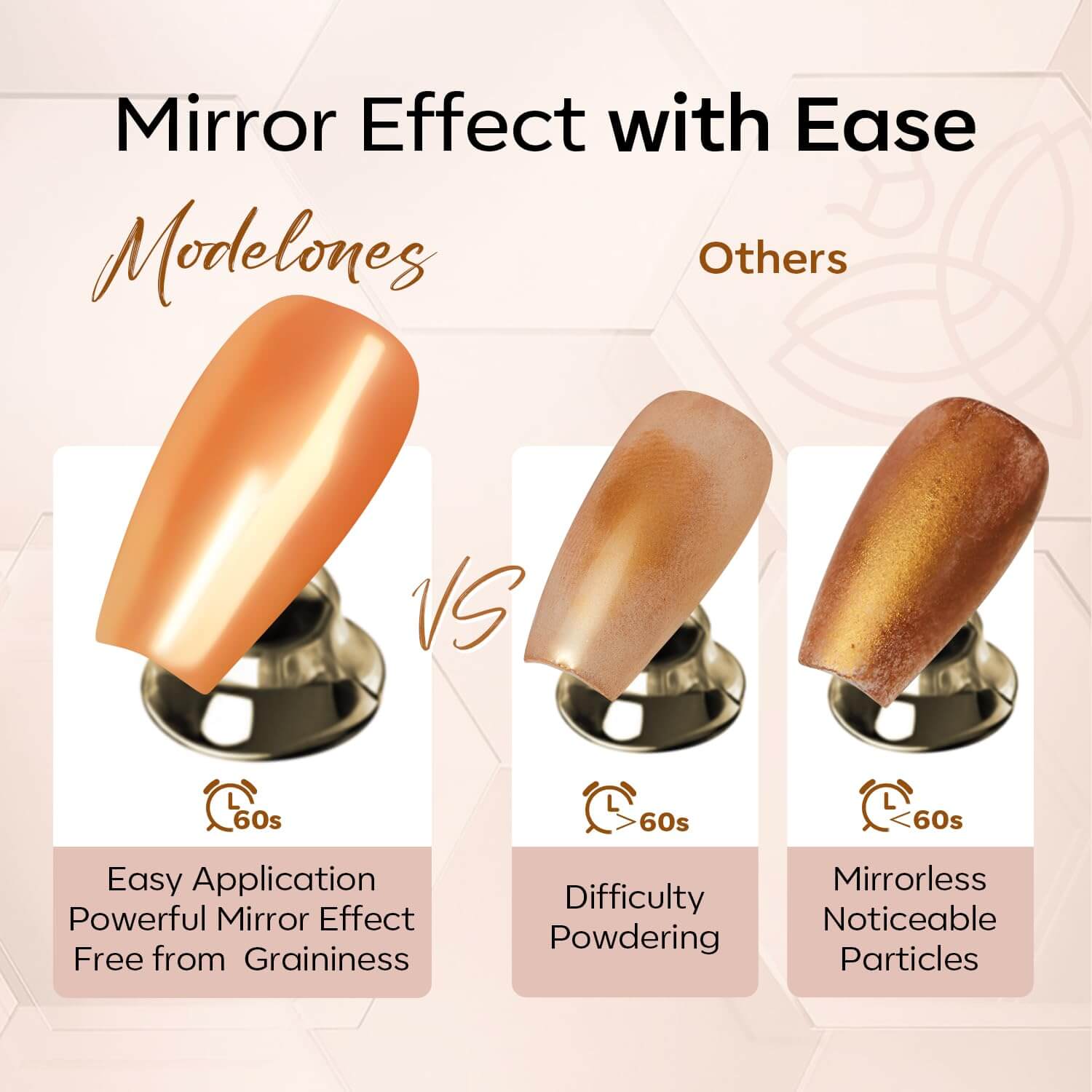 Modelones – wholesale Nail polish – Chrome Powder Top Coat 10ml2