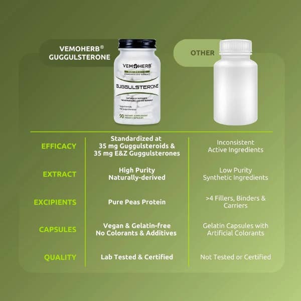 AlchePharma Naturals - Wholesale Oral Supplement/Vitamin - VemoHerb®Guggulsterone5