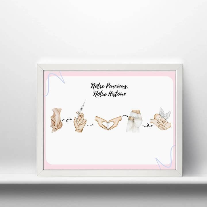 Modani Paris – wholesale Poster – Baby angel: The poster traces the IVF journey of a grieving family1