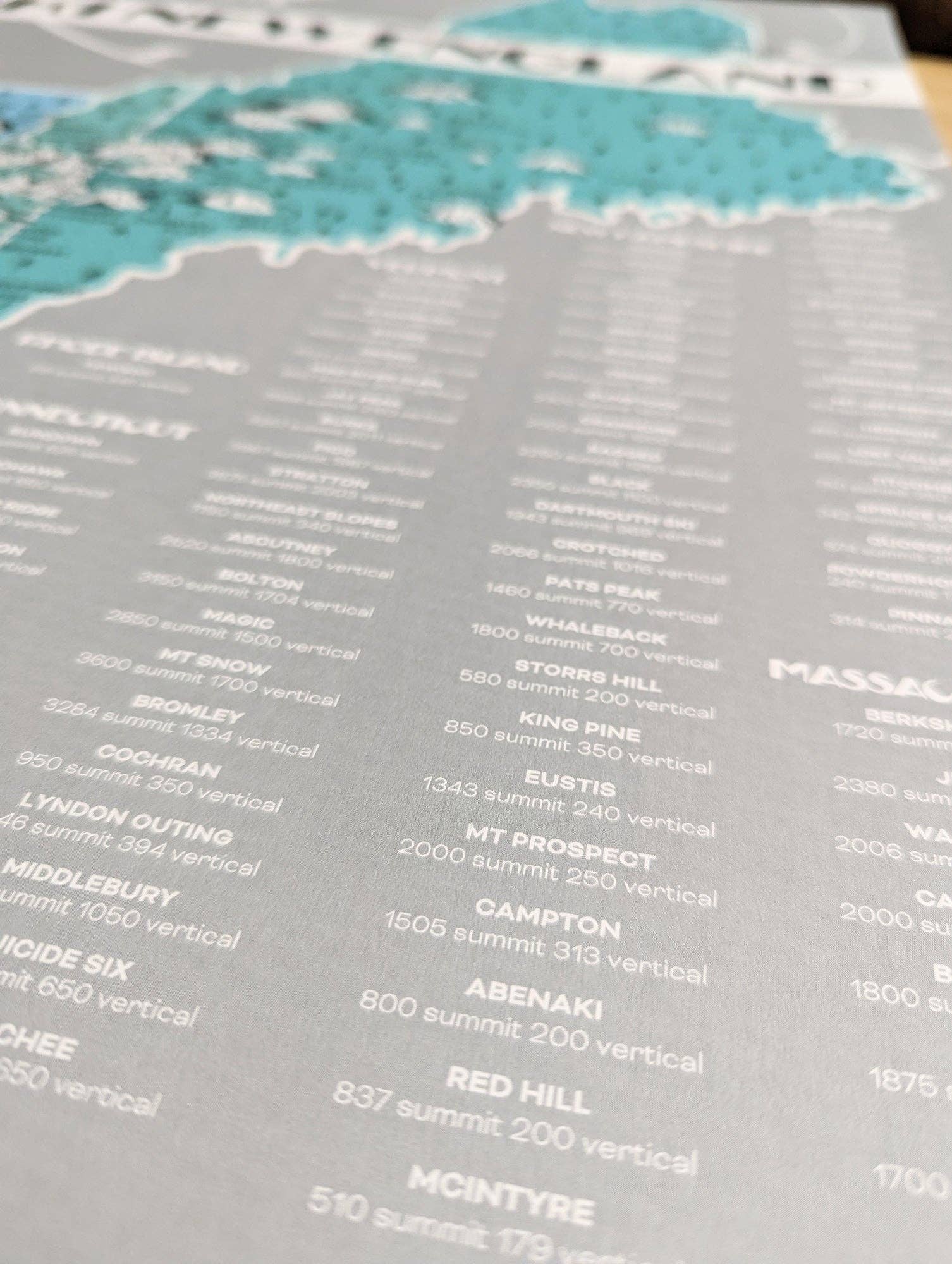 Brainstorm - Wholesale Art Print - Ski New England Print2