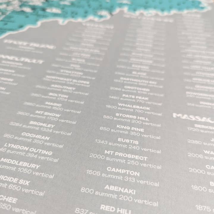 Brainstorm - Wholesale Art Print - Ski New England Print2