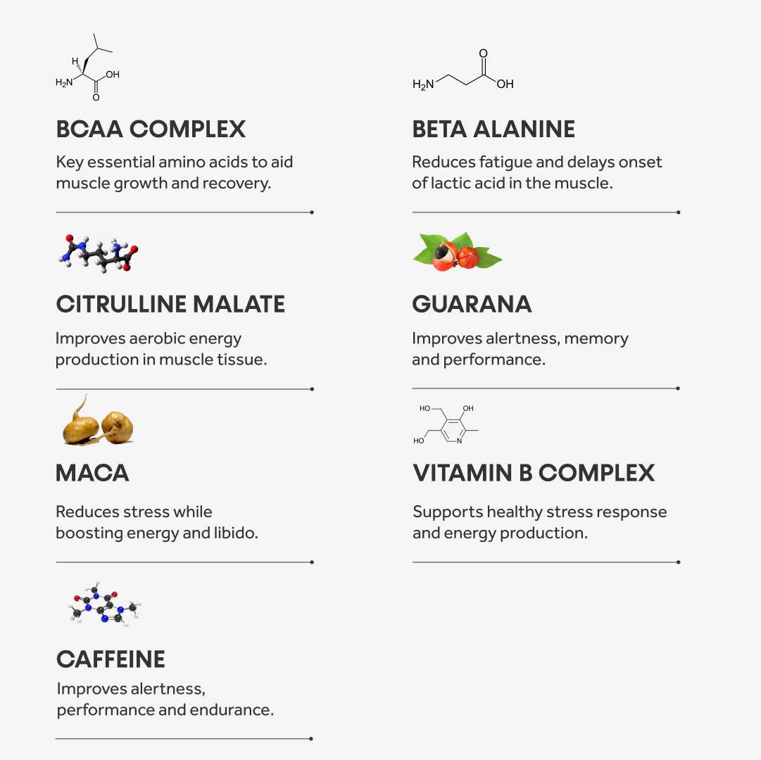 Innermost – wholesale Oral supplement/vitamin – The Energy Booster7