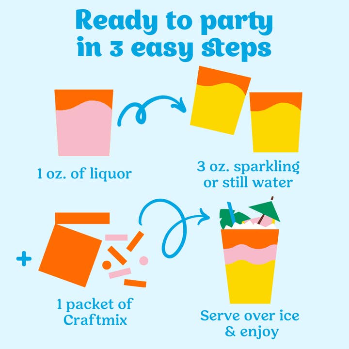 Craftmix - Wholesale DIY Drink Kit - 5PM Happy Hour Kit - For Cocktails / Mocktails