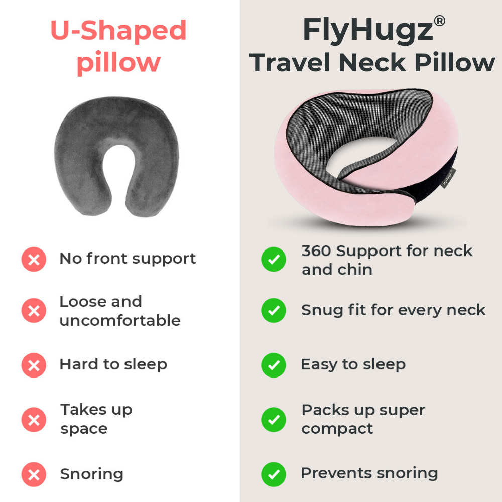 FlyHugz® - Vente Oreiller de voyage - FlyHugz® coussin de voyage ergonomique pour cou, modèle princesse5