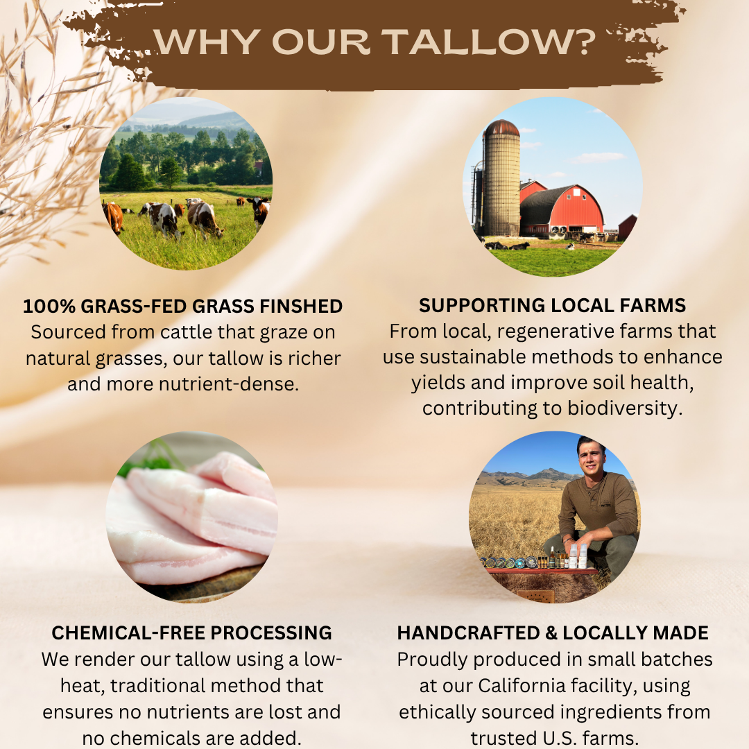 Untamed Organics – wholesale Läppbalsam – Gräsbetat Talg Läppbalsam (4-pack)6