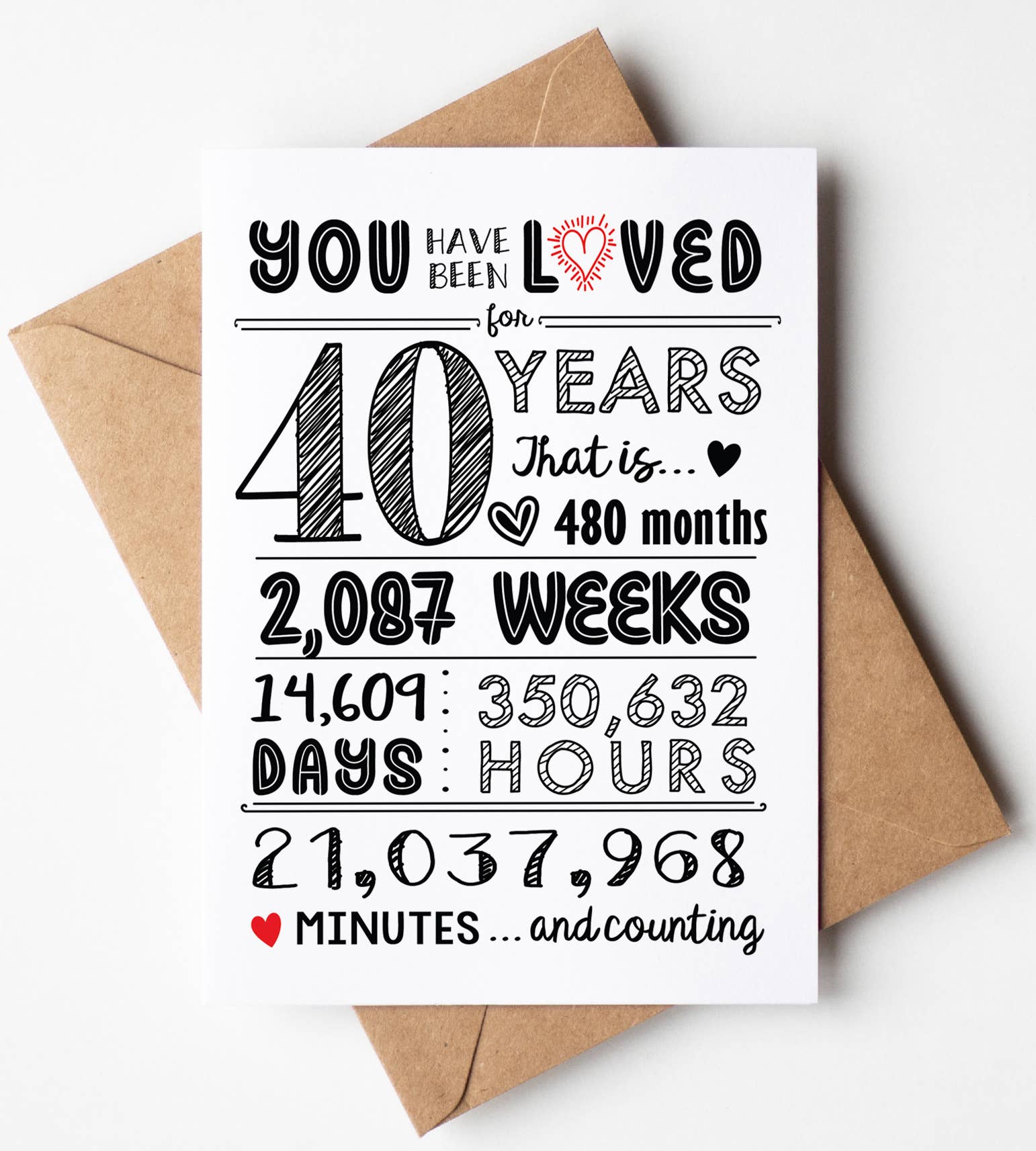 Katie Doodle | Boutique Greeting Cards & Birthday Gifts - Wholesale Birthday Card - 40th Birthday Cards / Anniversary / Gifts - Bulk1