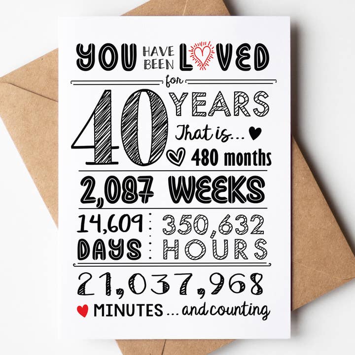 Katie Doodle | Boutique Greeting Cards & Birthday Gifts - Wholesale Birthday Card - 40th Birthday Cards / Anniversary / Gifts - Bulk1