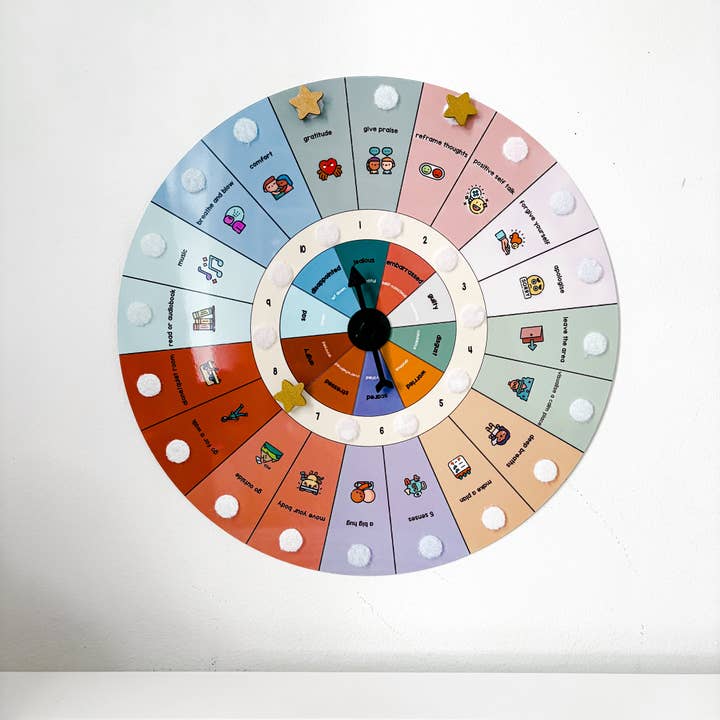 Craftly Ltd – wholesale Classic toy – Kids – Emotions and Coping Wheel for 6 Years +1