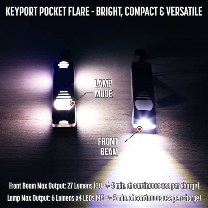 Ensemble d'utilitaires Anywhere Tools pour la vente par Keyport