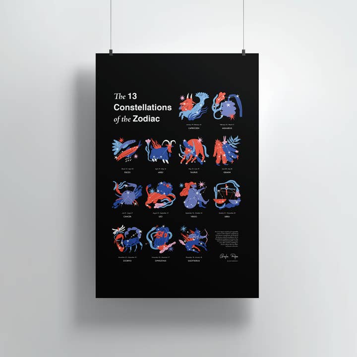 Addvent Italy - Wholesale Poster - De 13 sterrenbeelden/Poster