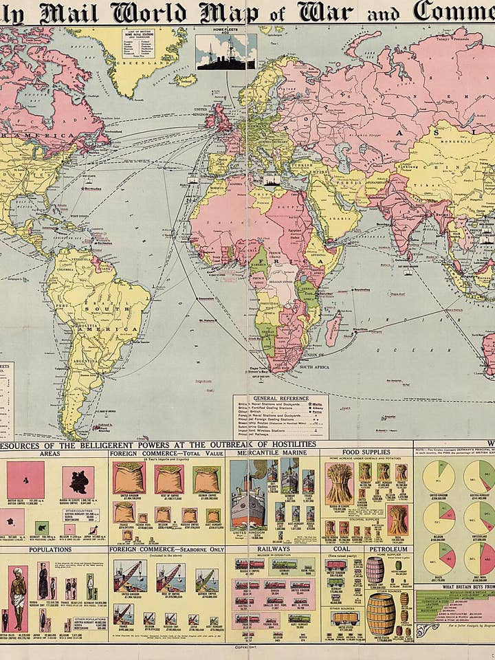 Daily Mail World Map of War and Commerce (World Map of War and Commerce) 1917 for wholesale by Relic Map Co.