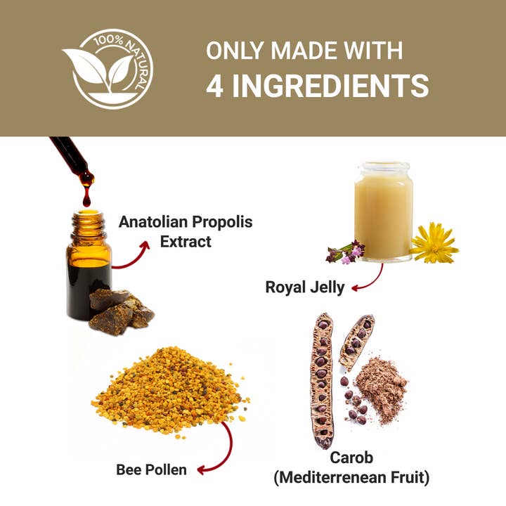 BEE&YOU – wholesale Oral supplement/vitamin – Royal Jelly + Bee Pollen + Propolis Tablets (Ultra Strength)