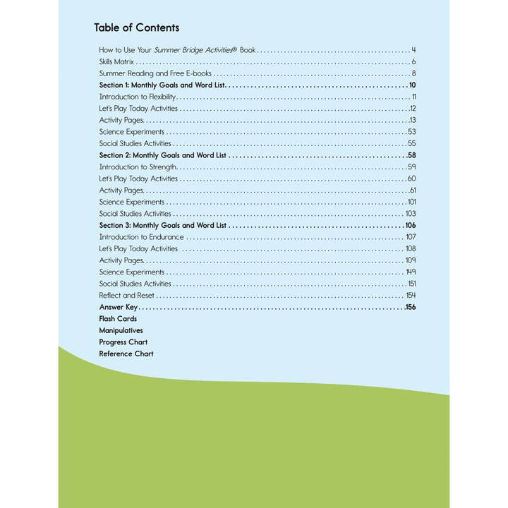 Carson Dellosa Education - Wholesale Coloring & Activity Book - Kids & Baby - Summer Bridge Activities, Grades 1 - 22