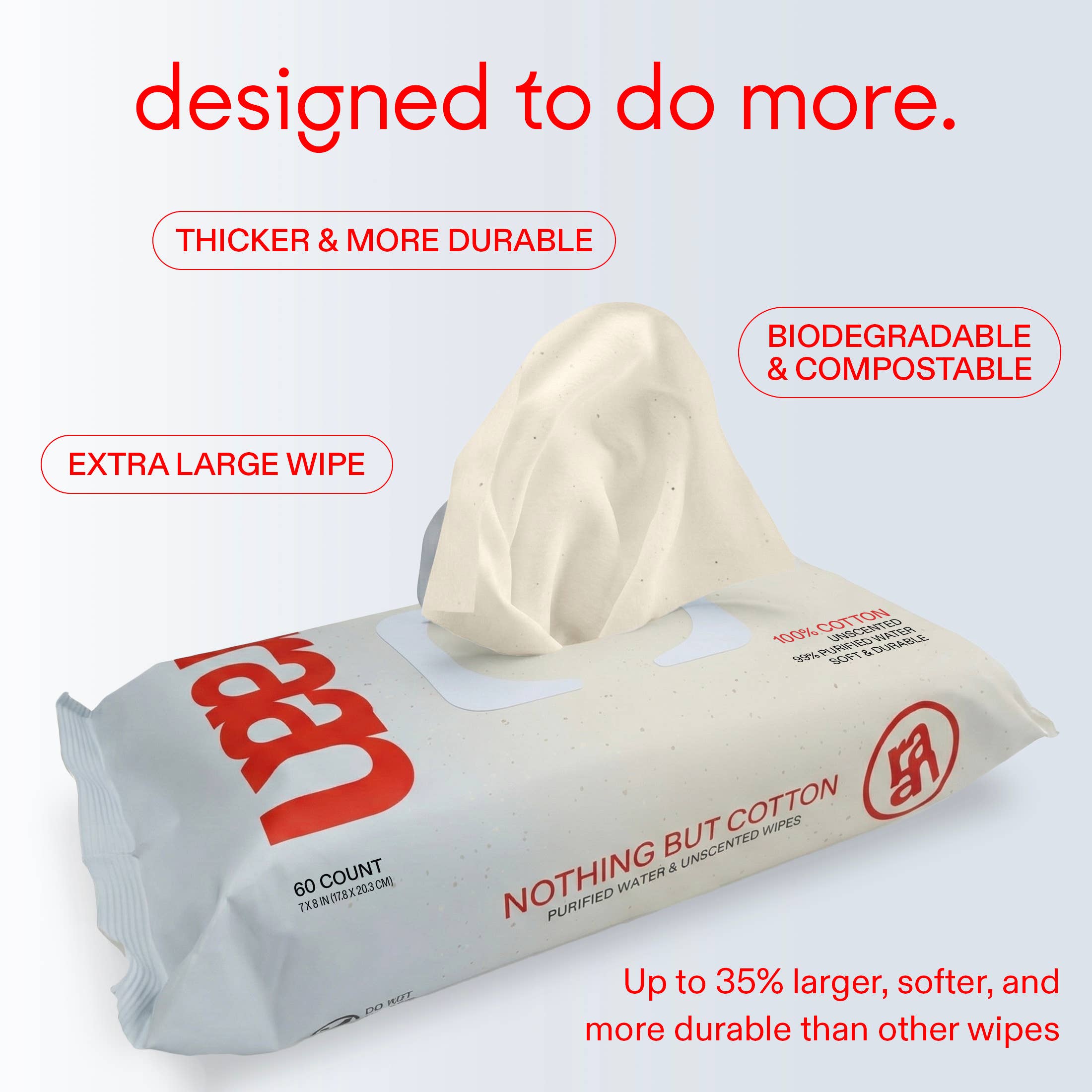 Raan inc - Wholesale Face & Body Wipes - Raan Wipes – Single Flatpack (Tester / Sample)2