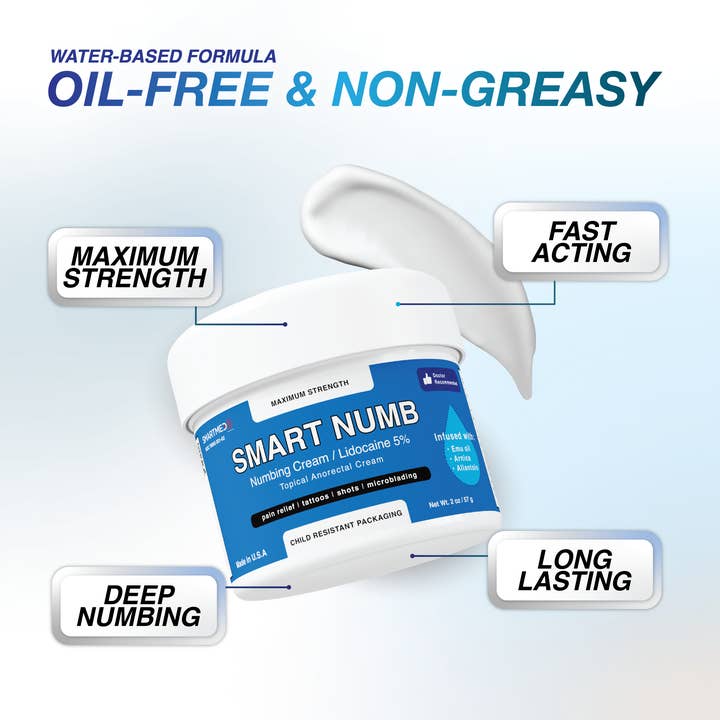 SMARTMED - Wholesale Tattoo ointment/care - SMART Numb - Topical Numbing Cream for Tattoos, Pain, Cosmetic Procedures4