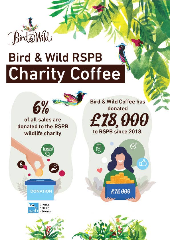 Bird & Wild – wholesale Coffee beans – Bird & Wild Coffee Dark Roast (Case of 6 x 200g Bags)1