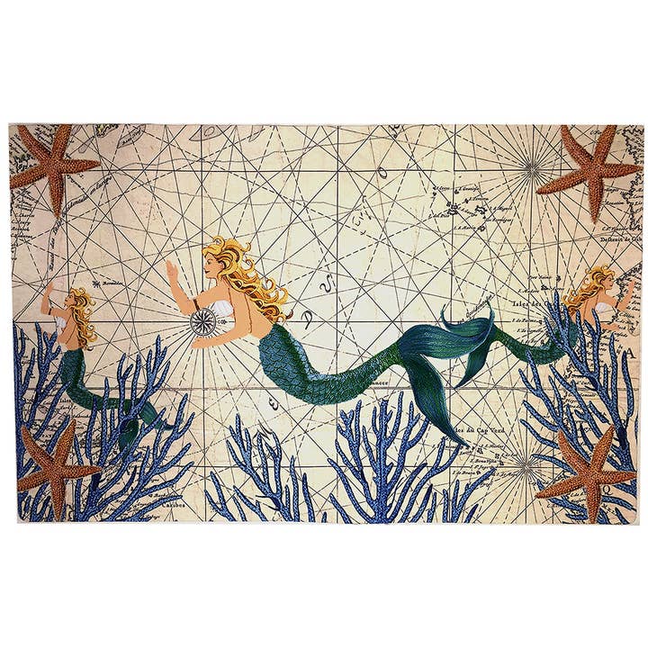 Zerbino d'ingresso e da cucina Mermaid Weathergripper di Taylor & Co per la vendita all'ingrosso da parte di Taylor & Co. - The Taylor Collection