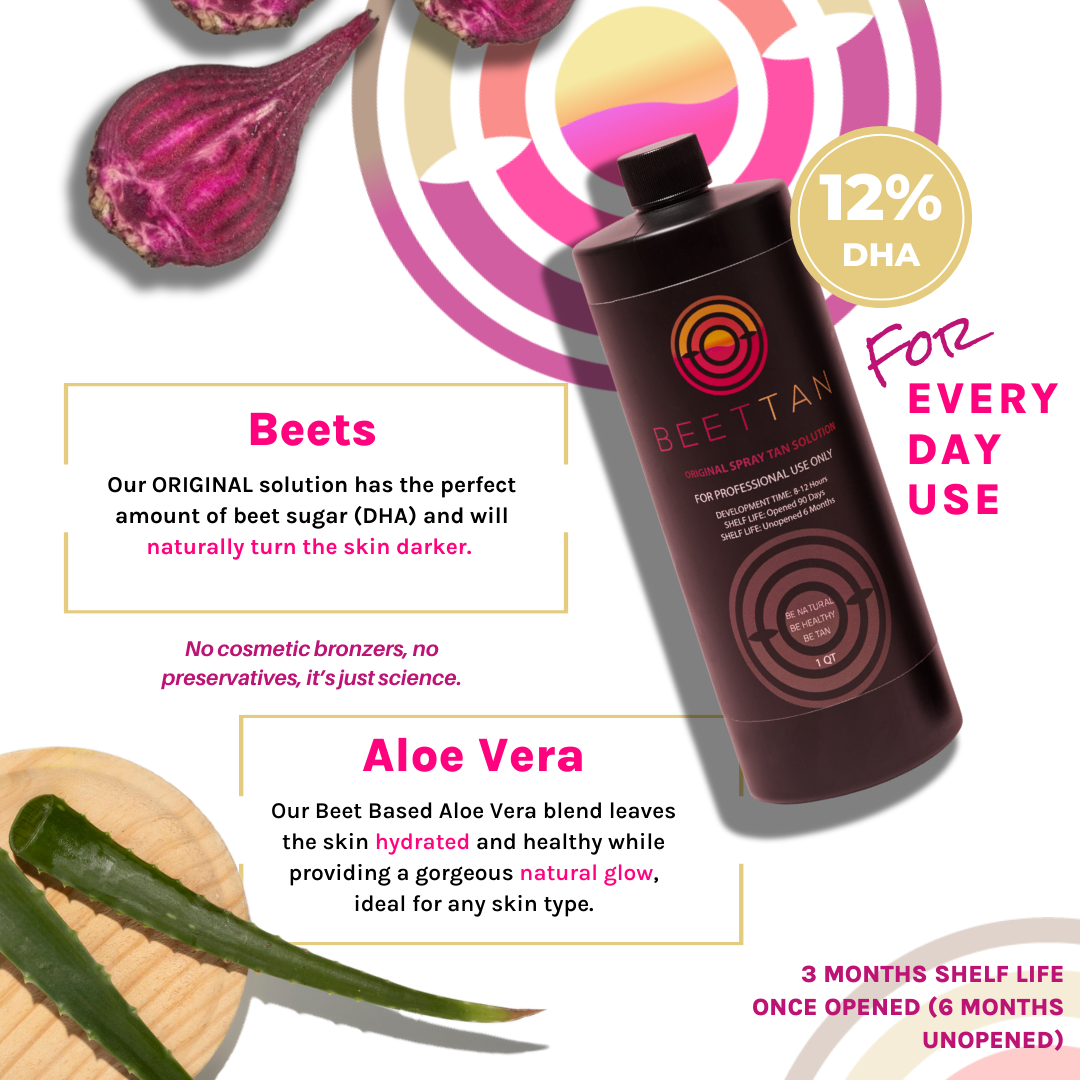 Beettan LLC - Wholesale Self-Tanner - Spray Tan Kit + Lifetime Training1