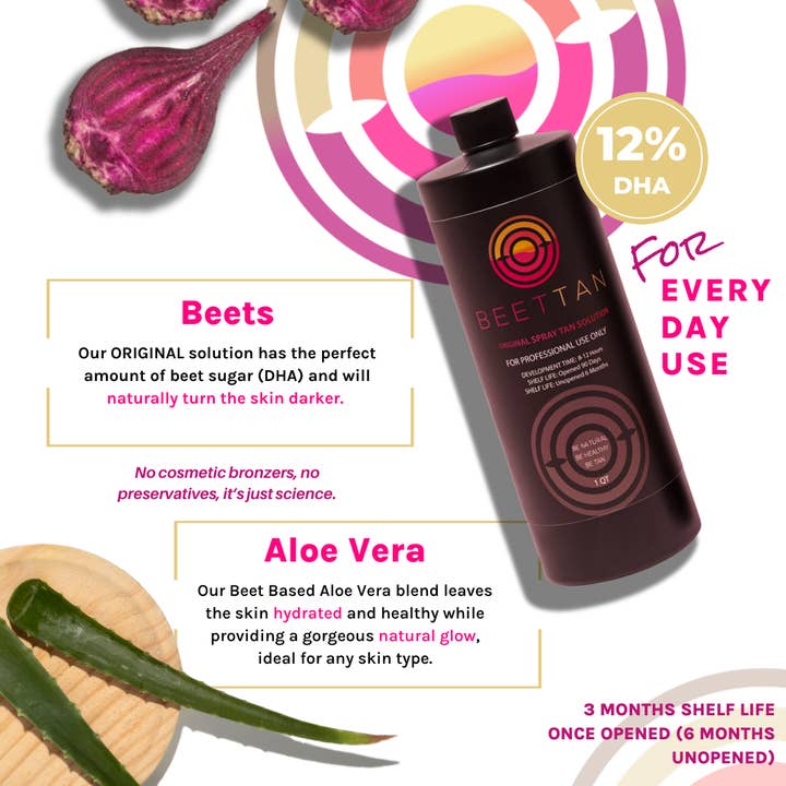 Beettan LLC - Wholesale Self-Tanner - Spray Tan Kit + Lifetime Training1