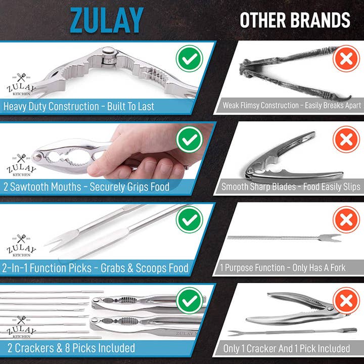 Zulay Kitchen - Wholesale Kitchen Tool/Gadget - Crab Crackers and Tools - 10-Piece Seafood Set7